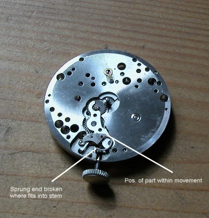 Jaeger movement with broken part.